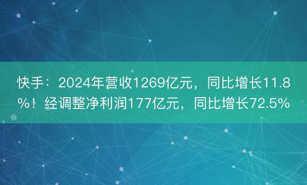 快手：2024年营收1269亿元，同比增长11.8%！经调整净利润177亿元，同比增长72.5%