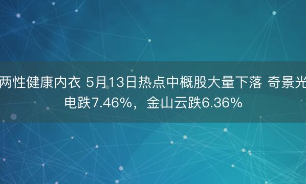 两性健康内衣 5月13日热点中概股大量下落 奇景光电跌7.46%，金山云跌6.36%